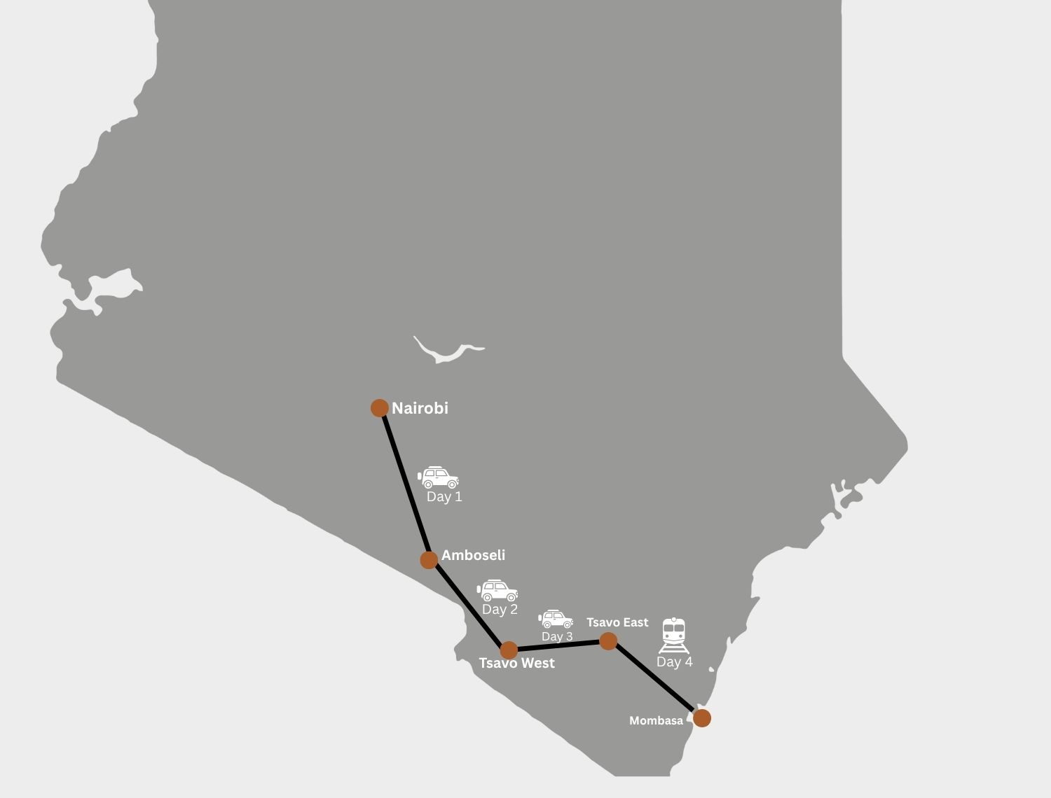 Elephant Trails Safari