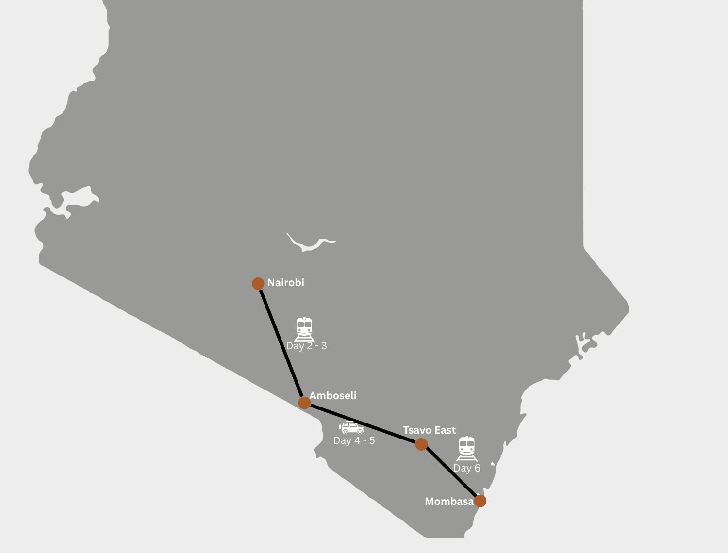 Family Trails Safari